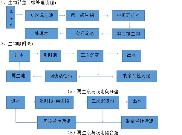 聚合氯化鋁廠(chǎng)家